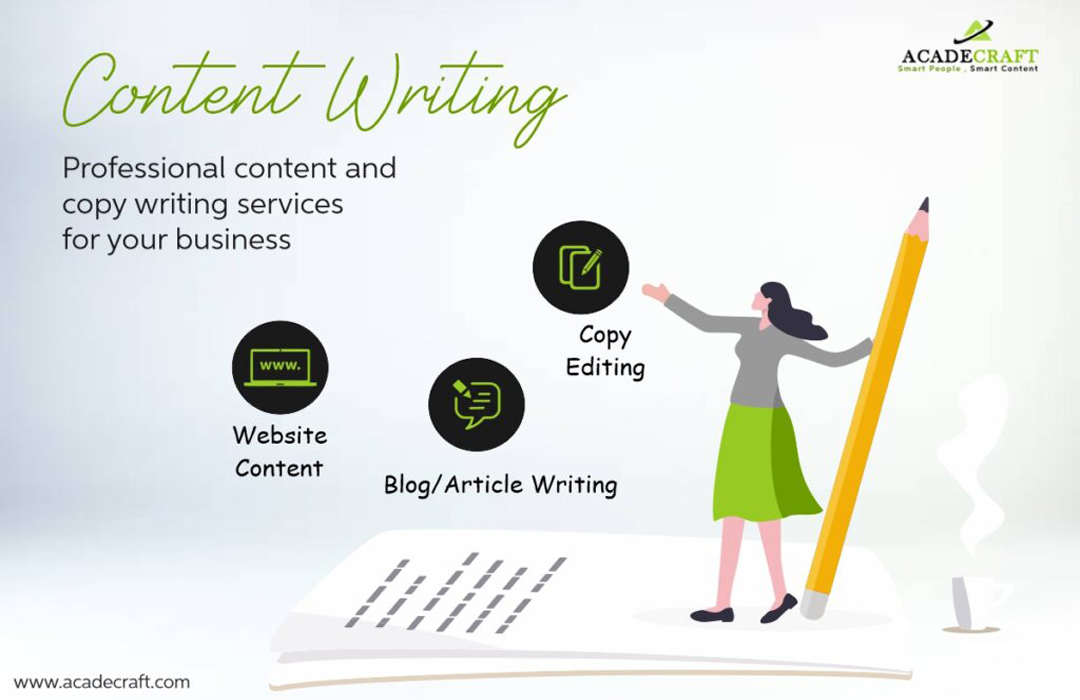 Content Writing